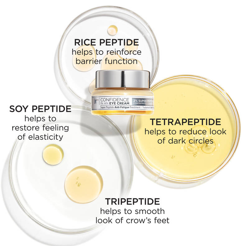 It Cosmetics Confidence In A Cream Ingredients Confidence in an Eye Cream Anti-Aging Peptide Eye Cream - IT Cosmetics